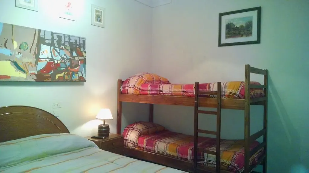 Savigliano International Hostel Мендоса 0*,  Аргентина